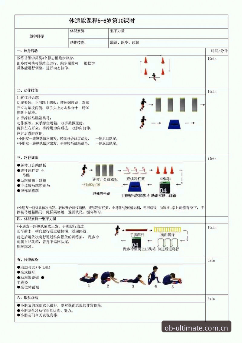 OB体育使用教程 OB体育平台使用教程完整指南:从注册到高阶玩法的经验分享